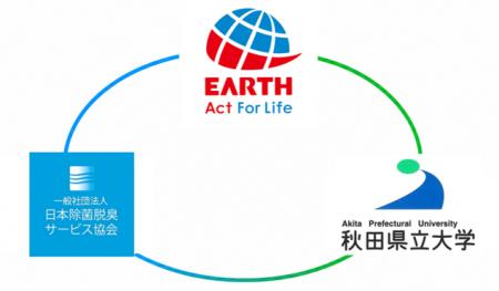 「アース製薬」×「秋田県立大学」×「日本除菌脱utf-8 「アース製薬」×「秋田県立大学」×「日本除菌脱utf-8