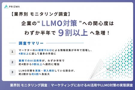 【マーケターのAI活用調査2026】わずか半年で「Autf-8