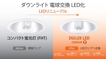 既設電子安定器をそのまま活用し、ランプ交換だutf-8 既設電子安定器をそのまま活用し、ランプ交換だutf-8