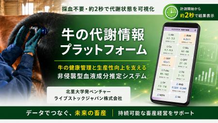 採血せず約2秒で牛の代謝状態をアプリ表示「牛の代謝