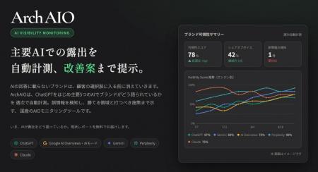 AIに「選ばれるブランド」かを毎週計測。株式会社Arch