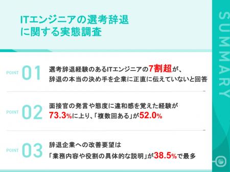 【ITエンジニア221名に聞いた「選考辞退」の本音と沈