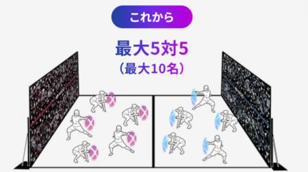 チームビルディングアクティビティ「HADO」、大人数の