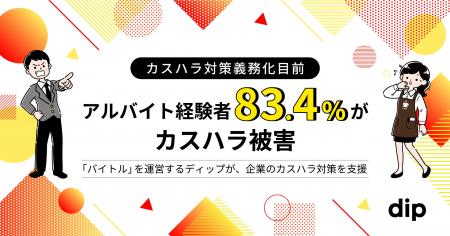 アルバイト経験者83.4％がカスハラ被害 「対策」が選