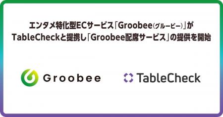 エンタメ特化型ECサービス「Groobee(グルービー)」がT エンタメ特化型ECサービス「Groobee(グルービー)」がT