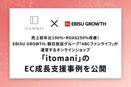 売上前年比190%・ROAS250%改善！EBISU GROWTH、朝日放