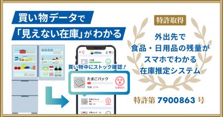 買い物データで“見えない在庫”がわかる情報処理システ