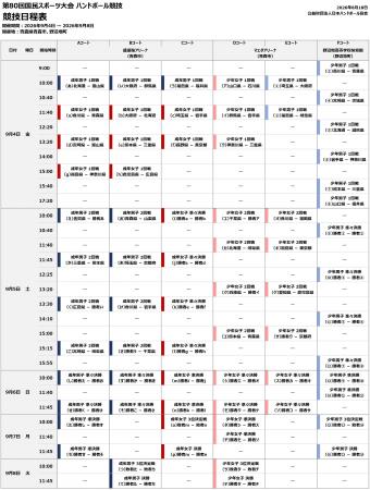 第80回国民スポーツ大会 ハンドボール競技 組合せ・競 第80回国民スポーツ大会 ハンドボール競技 組合せ・競