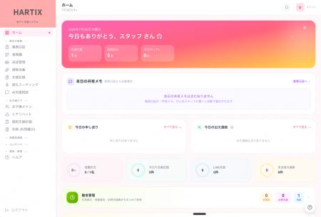 スタッフを、支援に集中させる。放デイの事務作業を自 スタッフを、支援に集中させる。放デイの事務作業を自