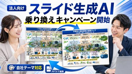 法人スライド生成AIの決定版へ。乗り換えキャンペーン