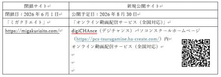「有給休暇算出シートの作成」方法の解説動画を公開 「有給休暇算出シートの作成」方法の解説動画を公開