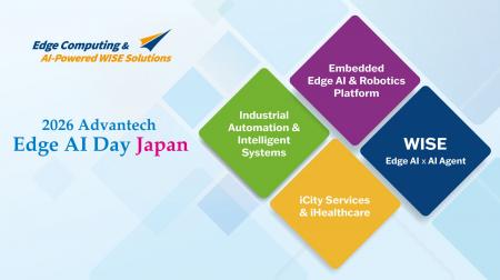 【8/28(金)カンファレンス】Edge AIはPoCから実装へ 【8/28(金)カンファレンス】Edge AIはPoCから実装へ