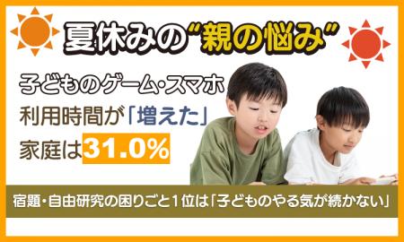 夏休みの“親の悩み”、子どものゲーム・スマホ利用時間 夏休みの“親の悩み”、子どものゲーム・スマホ利用時間