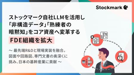 ストックマーク自社LLMを活用し「非構造データ」「熟 ストックマーク自社LLMを活用し「非構造データ」「熟