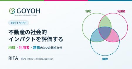 株式会社GOYOH、不動産の社会的インパクトを評価する 株式会社GOYOH、不動産の社会的インパクトを評価する