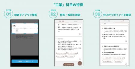 AIチューター「Knock」が高校「工業」科目に対応。60 AIチューター「Knock」が高校「工業」科目に対応。60