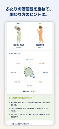 「価値観軸」を8色で可視化するAIコーチアプリ「自分