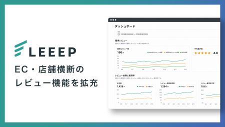 LEEEP、レビュー機能を拡充。EC・店舗を横断した収集
