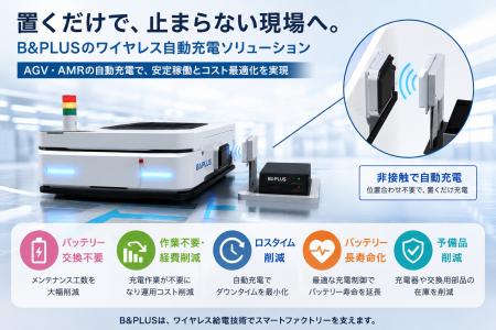 【国際物流総合展2026】AGV・AMR向け最大6kWの大容量 【国際物流総合展2026】AGV・AMR向け最大6kWの大容量