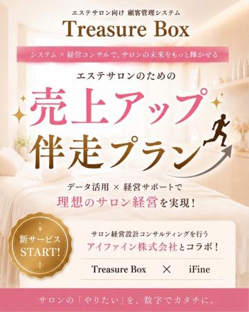 【サロン向け顧客管理システム　TreasureBox2】「売上