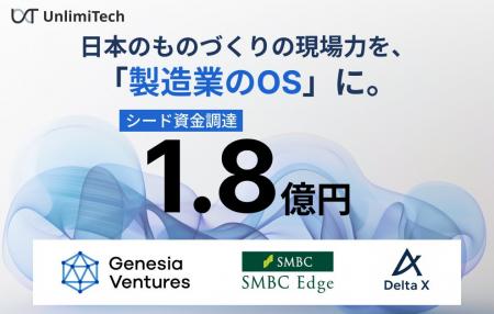 大手製造業への導入が進むAIワークフロープラットフォ 大手製造業への導入が進むAIワークフロープラットフォ