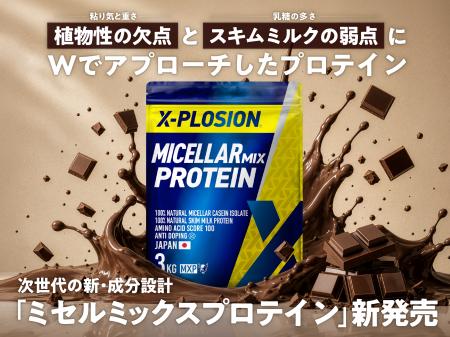 ホエイプロテインの価格高騰を背景に、「新たなutf-8