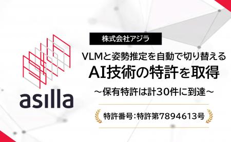 アジラ、VLMと姿勢推定を自動で切り替えるAI技術の特 アジラ、VLMと姿勢推定を自動で切り替えるAI技術の特