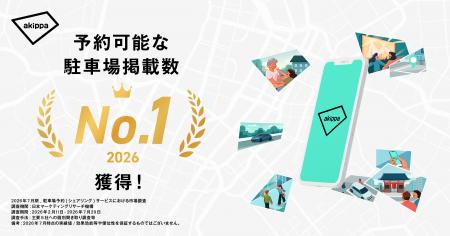 アキッパが「予約可能な駐車場掲載数」でNo.1を獲得 アキッパが「予約可能な駐車場掲載数」でNo.1を獲得