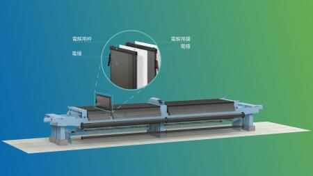 旭化成、川崎製造所の水電解・食塩電解事業向け新工場 旭化成、川崎製造所の水電解・食塩電解事業向け新工場