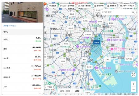 不動産投資の楽待、エリアごとの投資に関する指標を一 不動産投資の楽待、エリアごとの投資に関する指標を一