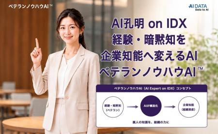 AIデータ社、AI孔明 on IDXによる新たなフレームワー AIデータ社、AI孔明 on IDXによる新たなフレームワー