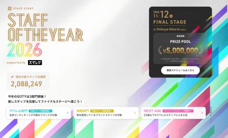 一般応援投票200万票突破。令和のカリスマ店員を決め 一般応援投票200万票突破。令和のカリスマ店員を決め