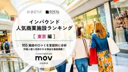 【独自調査】2026年最新：外国人に人気の商業施設ラン