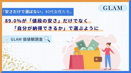 「安さだけで選ばない」40代女性たち。89.0%が「値段 「安さだけで選ばない」40代女性たち。89.0%が「値段