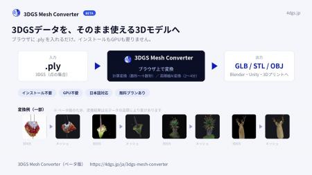3DGSデータをブラウザだけでメッシュ化できるWebサー 3DGSデータをブラウザだけでメッシュ化できるWebサー
