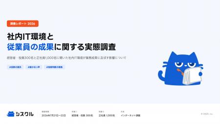 社内IT環境の不備により、一人あたり年間18営業日相当