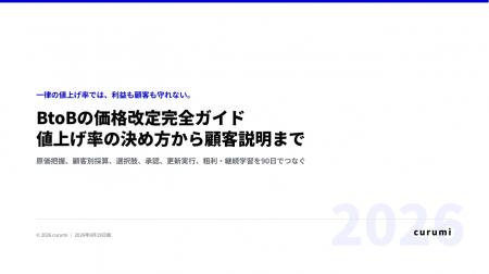 BtoBの値上げ、何％が正解？価格改定の決め方から顧客