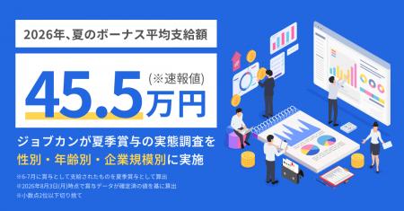 2026年の夏季賞与平均支給額、速報値は「455,515円」