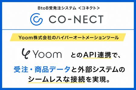 BtoB受発注システム「CO-NECT」、ハイパーオートメー