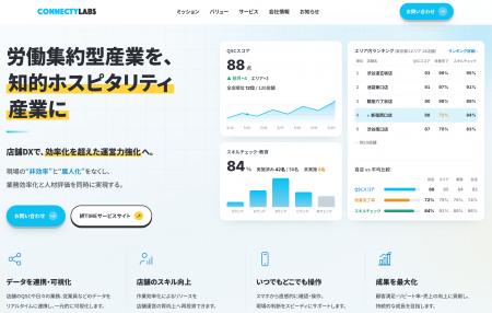 店舗DX『絆TIME』公式サイトを大きくリニューアルしま 店舗DX『絆TIME』公式サイトを大きくリニューアルしま