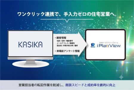 住宅営業の成約率向上とデスクワーク削減を両立 住宅 住宅営業の成約率向上とデスクワーク削減を両立 住宅