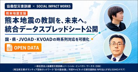 【熊本地震支援】一般社団法人協働型災害訓練xソーシ 【熊本地震支援】一般社団法人協働型災害訓練xソーシ