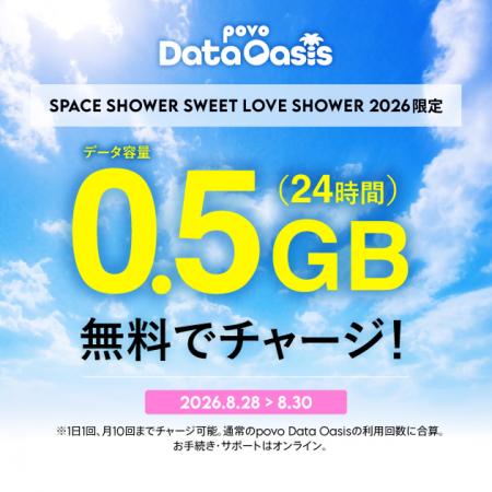 povo、データが無料でもらえる「povo Data Oasis」を