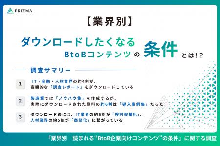 【業界別のズレが発覚】IT・製造・人材・金融・不動産