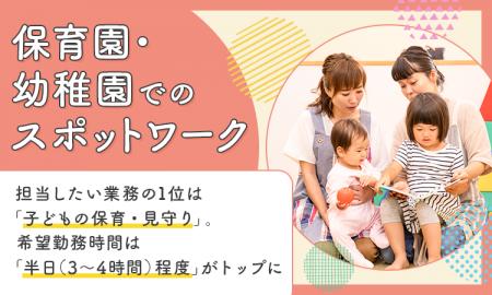 保育園・幼稚園でのスポットワーク、担当したい業務の