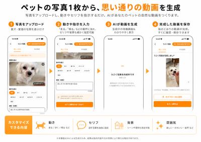 ペットライフアプリ「PetFull」が大型アップデート ペットライフアプリ「PetFull」が大型アップデート