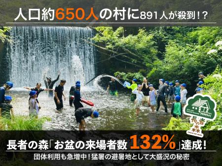 人口約650人の村に、お盆の9日間で891人が来場！北相