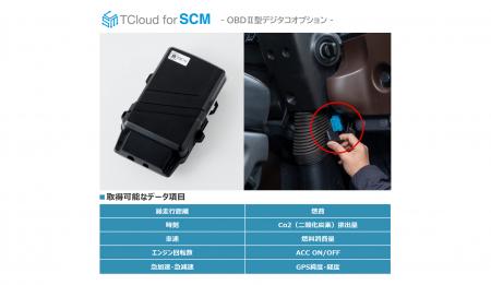 「TCloud for SCM」連携の「Will-Fleet」が国土交通省