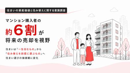 「住まいの資産価値と住み替えに関する意識調査」マン 「住まいの資産価値と住み替えに関する意識調査」マン