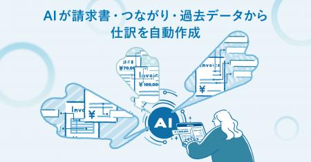 Bill One、AIが請求書から仕訳データを自動で作成し、 Bill One、AIが請求書から仕訳データを自動で作成し、
